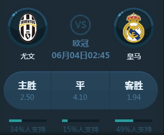 对他的信任
